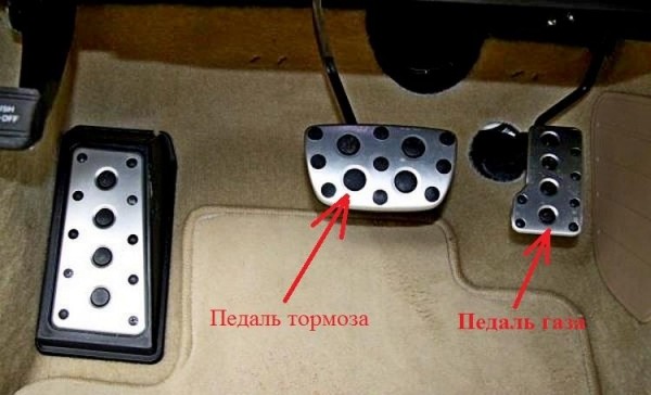 Предназначение и расположение педалей в машине