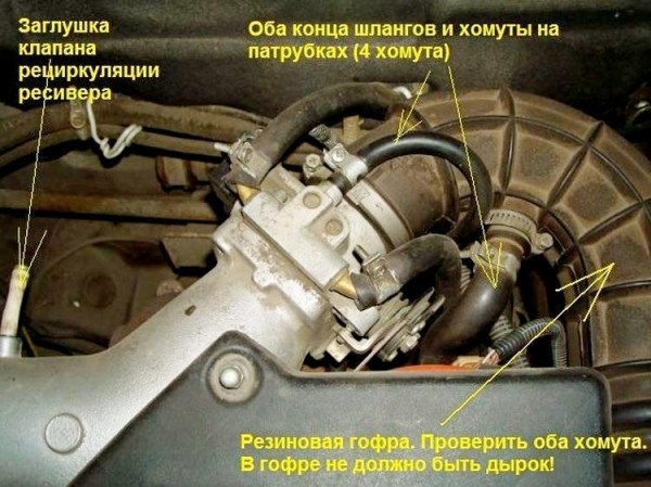 Подсос воздуха во впускном коллекторе &mdash; симптомы
