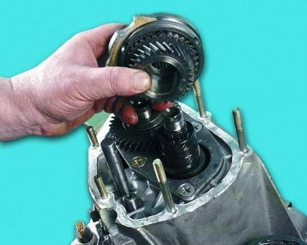 Синхронизатор коробки передач закулисный игрок комфортного разгона Синхронизатор коробки передач закулисный игрок комфортного разгона