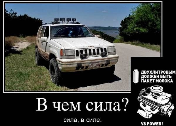 Понятие объема ДВС Понятие объема ДВС
