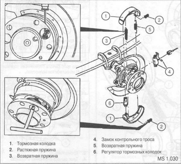 Регулировка стояночного тормоза четкая работа каждой мелочи Регулировка стояночного тормоза четкая работа каждой мелочи