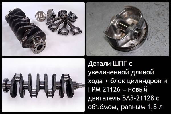Мотор ВАЗ-21128 new и показатели его долговечности Мотор ВАЗ-21128 new и показатели его долговечности