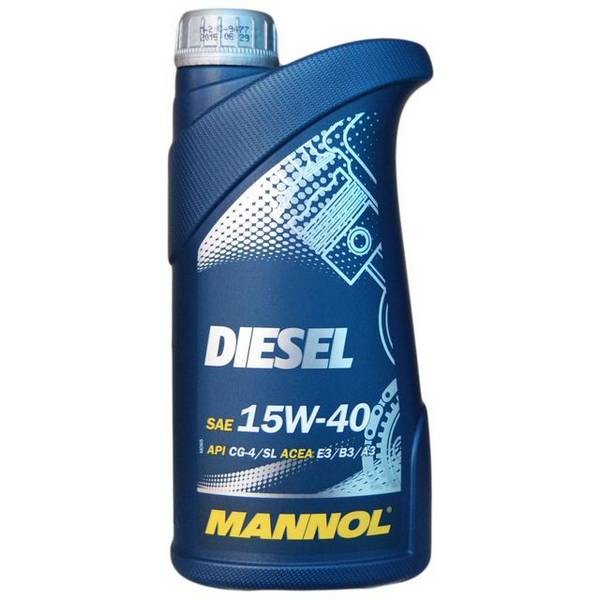 Где применяют масло 15W40 Где применяют масло 15W40