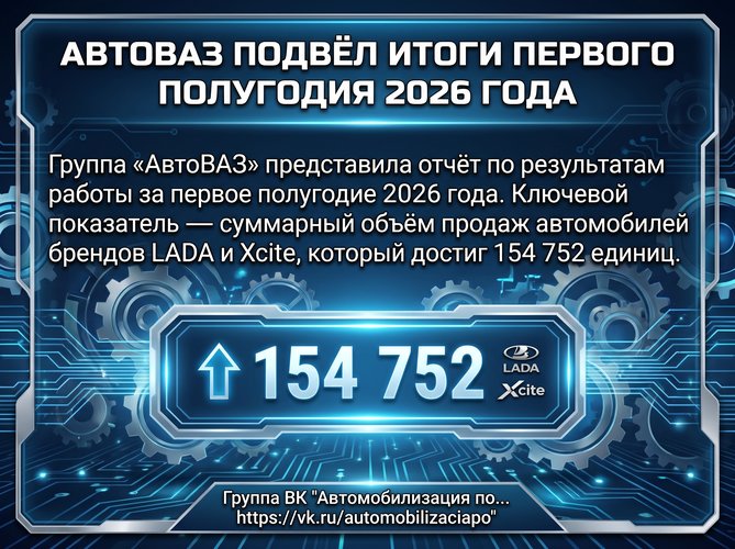 АвтоВАЗ