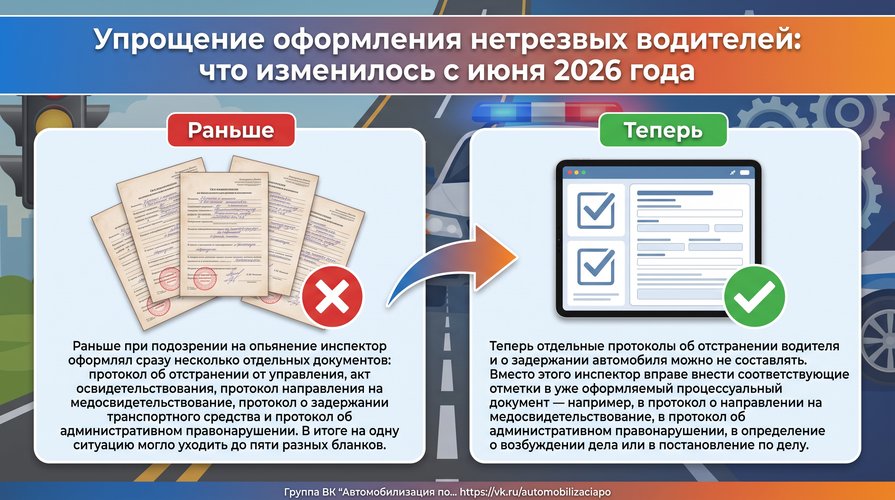нетрезвых водителей
