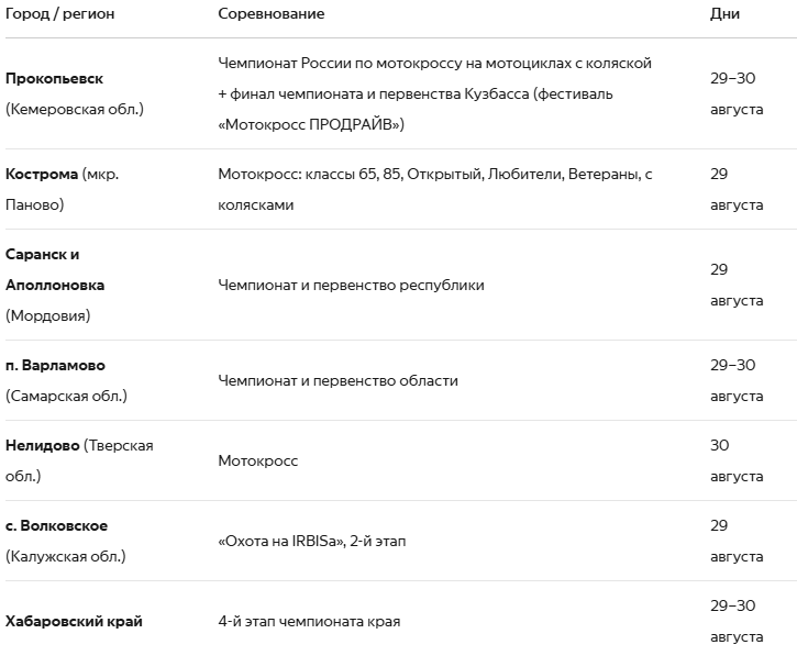куда пойти