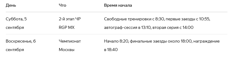 5–6 сентября
