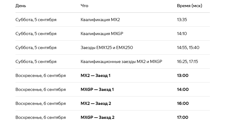 5–6 сентября