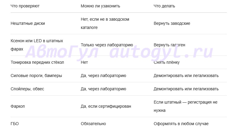 снимают машины с учёта!